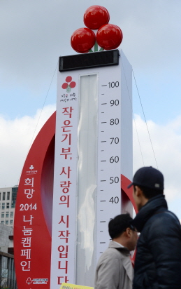 '희망 나눔캠페인' 스타트…대구 60억,경북106억 목표