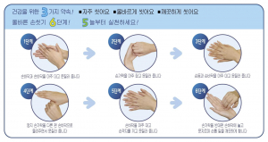 대구시 '세균성 이질' 감염에 특별 주의 