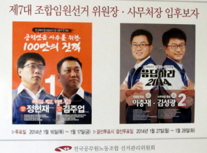'영호남이 함께 뛴다' 전공노 임원 선거