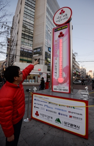 대구공동모금회 '사랑의 온도' 106도…역대 최고 금액 