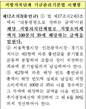 “미출연 60억원을 조속히 보내달라”