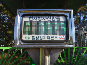 월성 원자력본부 '방사선량' 단위 Sv(Sievert)통일