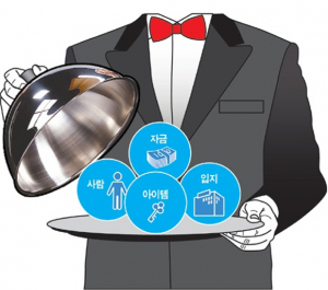 고경희의 알기쉬운 세금이야기