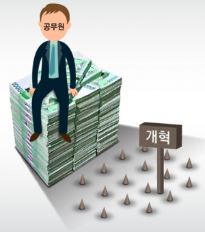 대구시장 예비후보 공약 1순위 공직개혁