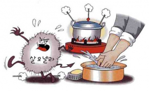 수성구, 식중독 발생 Zero화 도전!