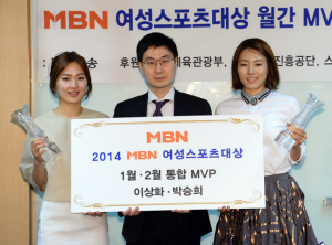 여성스포츠대상 1·2월 MVP에 이상화·박승희 