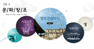 '생활문화 공동체만들기' 지원신청 하세요 