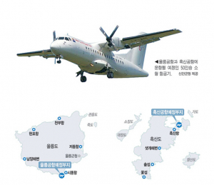 울릉·흑산도에 공항 건설… 소형 항공기 뜬다 