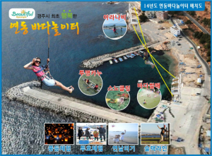경주, 국내 첫 '바다 놀이터' 민자유치 성공