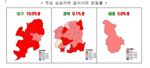 전국서 집값 가장 많이 오른 곳은 달성