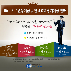 대구은행, Rich 지수연동예금 