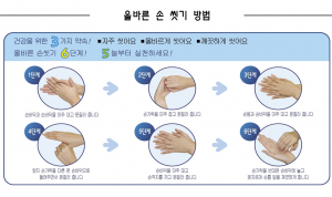 '손 씻기'생활화 여름철 건강 지키세요!