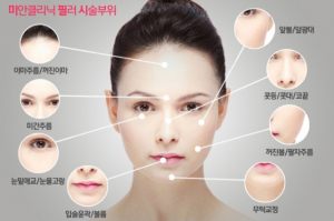 여름, 이마필러로? 변신이 중요한 이유 