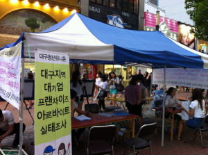 대구 아르바이트 현황과 노동권리 실태조사 