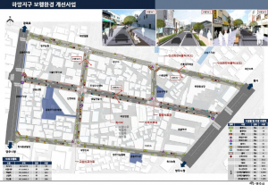 하망지구 안전한 보행환경 개선사업 착공