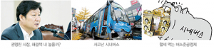 버스준공영제 대구시 재정파탄 주범…