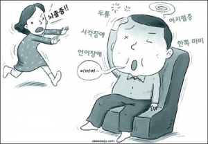 기본 건강검진, 뇌졸중·심근경색증 예측