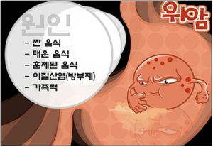 올해 암검진 수검률 67.3%