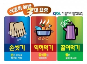 모든 초·중·고 식중독예방 특별교육 실시