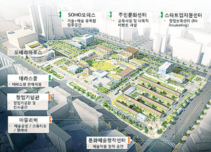 대구시-삼성, 제일모직 부지에 ‘창조경제단지’ 조성