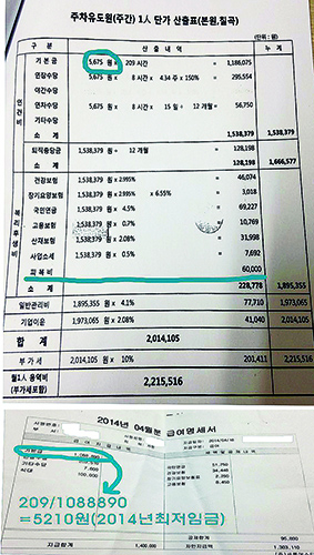 경북대병원 주차용역업체 ‘이윤 챙기기’ 혈안