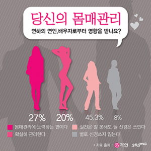 연상녀 1/2 “몸매 관리에 신경써”