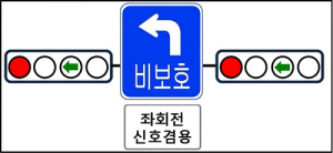 ‘불필요한 신호대기 줄인다’차량감응시스템 설치 확대
