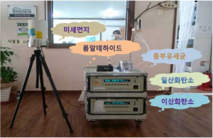 다중이용시설 실내공기질 점검