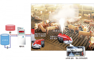 농축산업에 첨단 로봇융합기술로 옷 입힌다