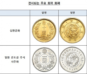한국은행 대경본부, 화폐전시관 특별전시