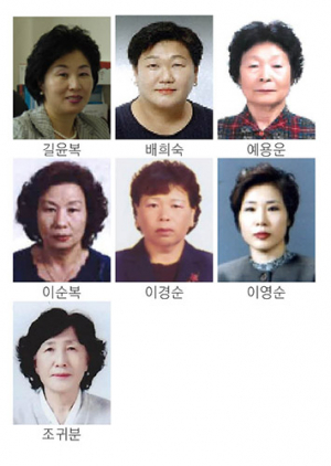 경북도, 제9회 경북도 여성상 수상자 선정