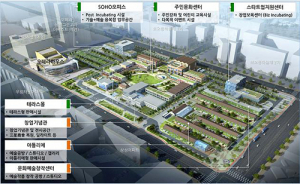 대구 ‘창업·글로벌’ 두 마리 토끼 잡는다