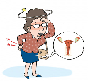 여성들 자궁근종에 각별히 주의해야 