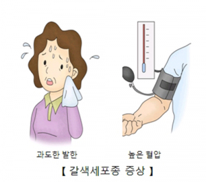 머리 계속 아프면 ‘갈색세포종’ 의심