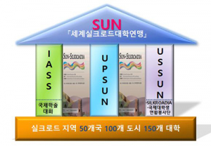 ‘세계 실크로드 국제기구’ 경주에