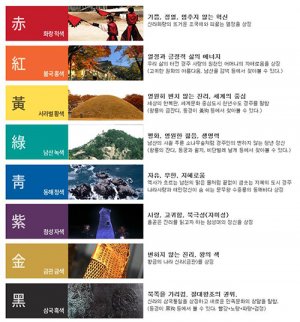 경주상징 8색 색채가이드라인 시행