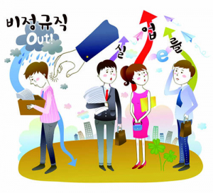 대구 3대 도시 위상 없고‚ 실업률 3대 도시 위업만 달성