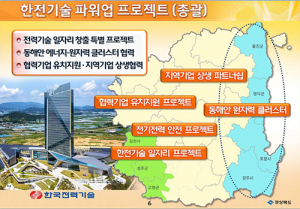 경북도-한전 손잡고 상생발전