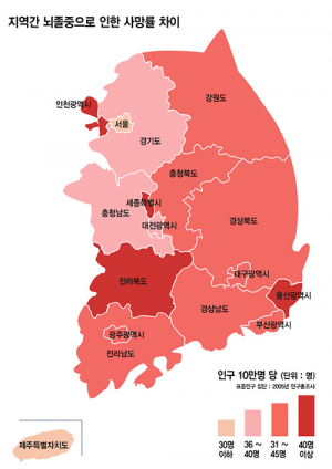 뇌졸중 사망률 지역별 3배 차이