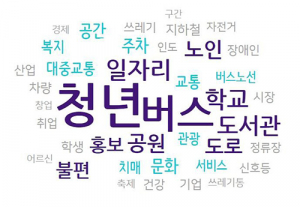 ‘응답하라 대구! 열려라 시민제안!’ 대장정 마무리