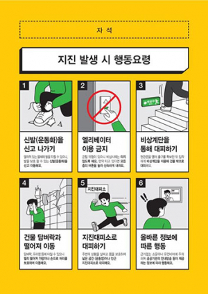 대구시, 지진재난 행동안전 패키지 전세대 배부