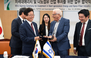 경북도-요즈마 그룹 상생협력 동반성장 꾀한다