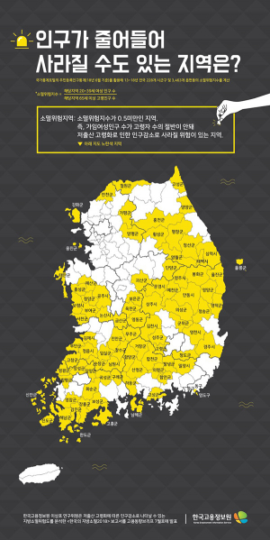 경북도, 청년 관심끌기 힘찬 돛 올렸다