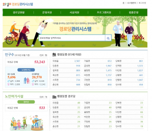 의성군,『전국최초』체계적 경로당관리시스템 구축 및 운영