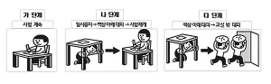 시험중 지진 난다면?…“감독관 지시 따라야”