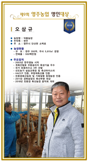 2018영주농업대상에 덕풍농장 오삼규(명인), 영주요거트(명품) 선정