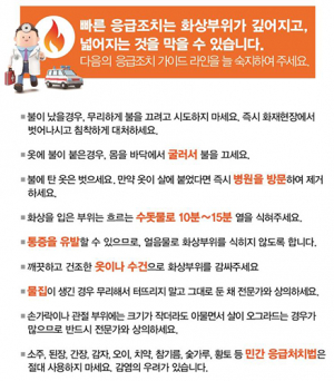 화상환자 10명 중 3명은 4살 미만 영유아