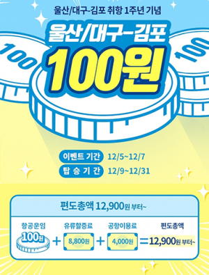 에어부산, 대구-김포 취항 1주년 ‘100원’ 항공권 판매