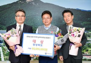 경북도, 납세자보호관제도 추진 평가 ‘대상’