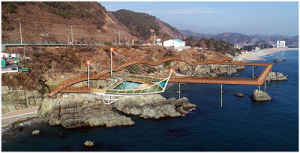 경주시, 해안 트레킹 코스 조성 주력